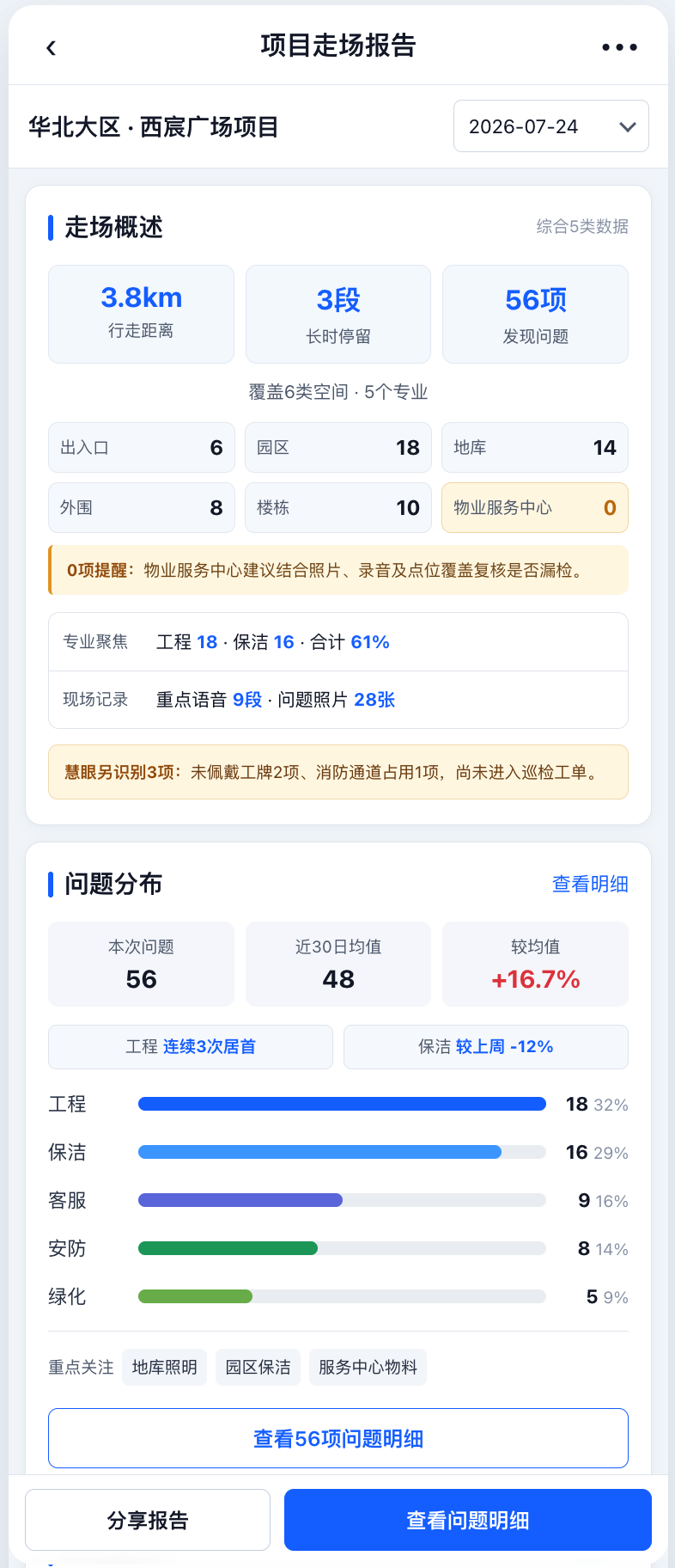 过于朴素的参考效果